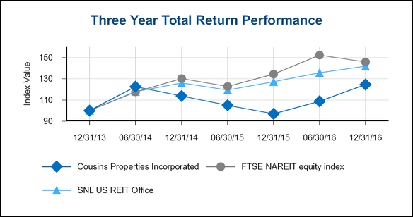 chart-03998a02.jpg